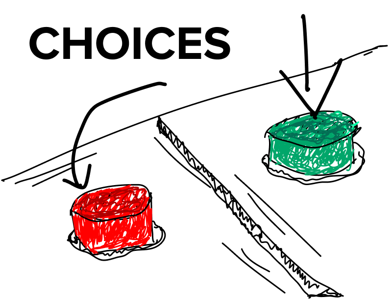 /images/posts/choices.png